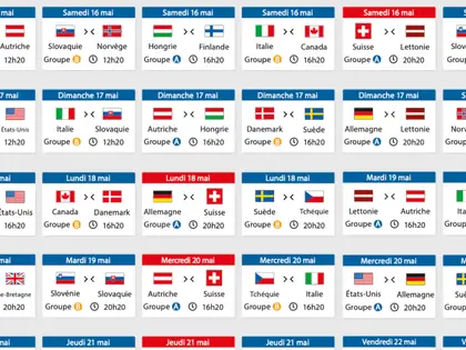Suisse - Finlande à 20h20: Voici le programme complet du championnat du monde en Suisse
