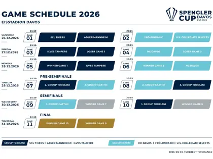 Il Langnau aprirà la prossima Coppa Spengler, pubblicato il calendario del torneo
